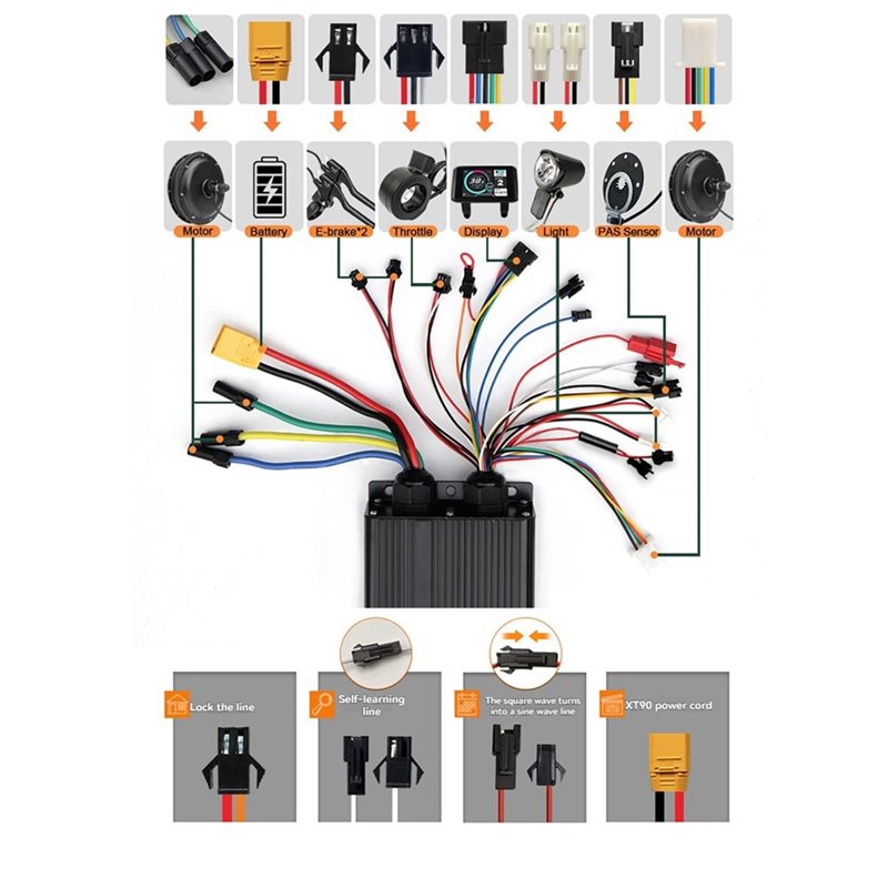 جهاز قياس بشاشة LCD من نوع HOE - مراجعة Sine Wave Controller 48V 72V 80A وسعره